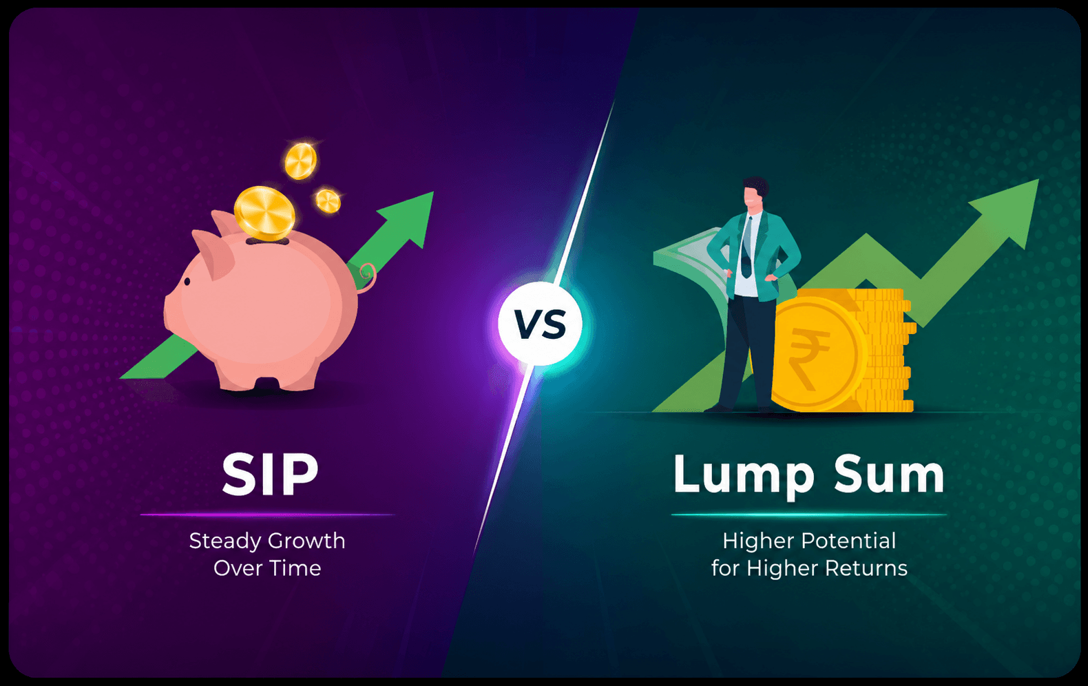 Comparison of SIP and lump sum investment strategies