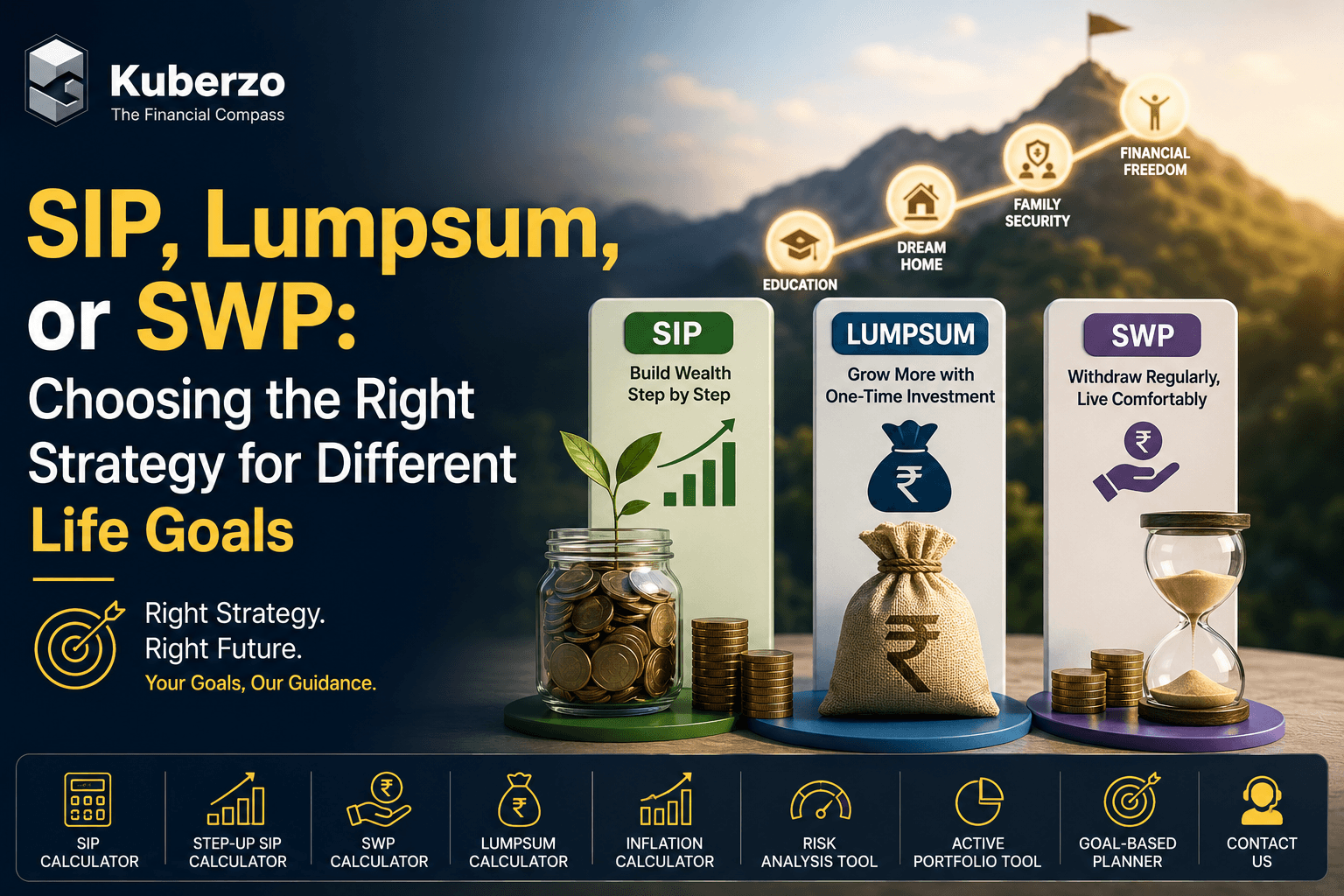 SIP, Lumpsum, or SWP: Choosing the Right Strategy for Different Life Goals