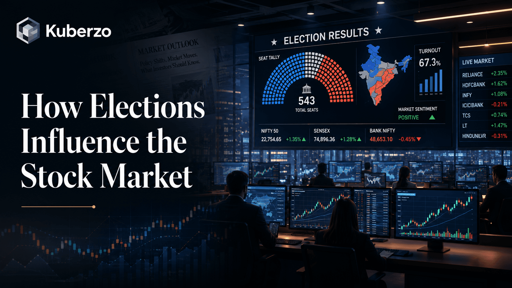 How Elections Influence the Stock Market